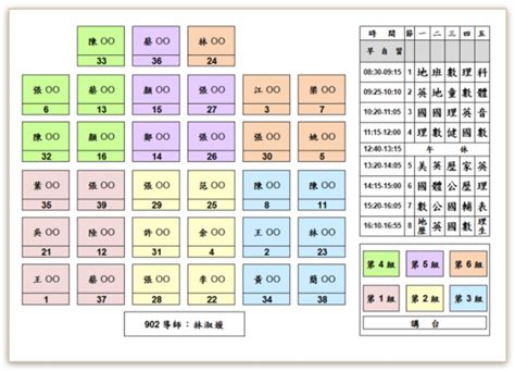 教室座位圖|分組合作學習「班級座位表」檔案分享